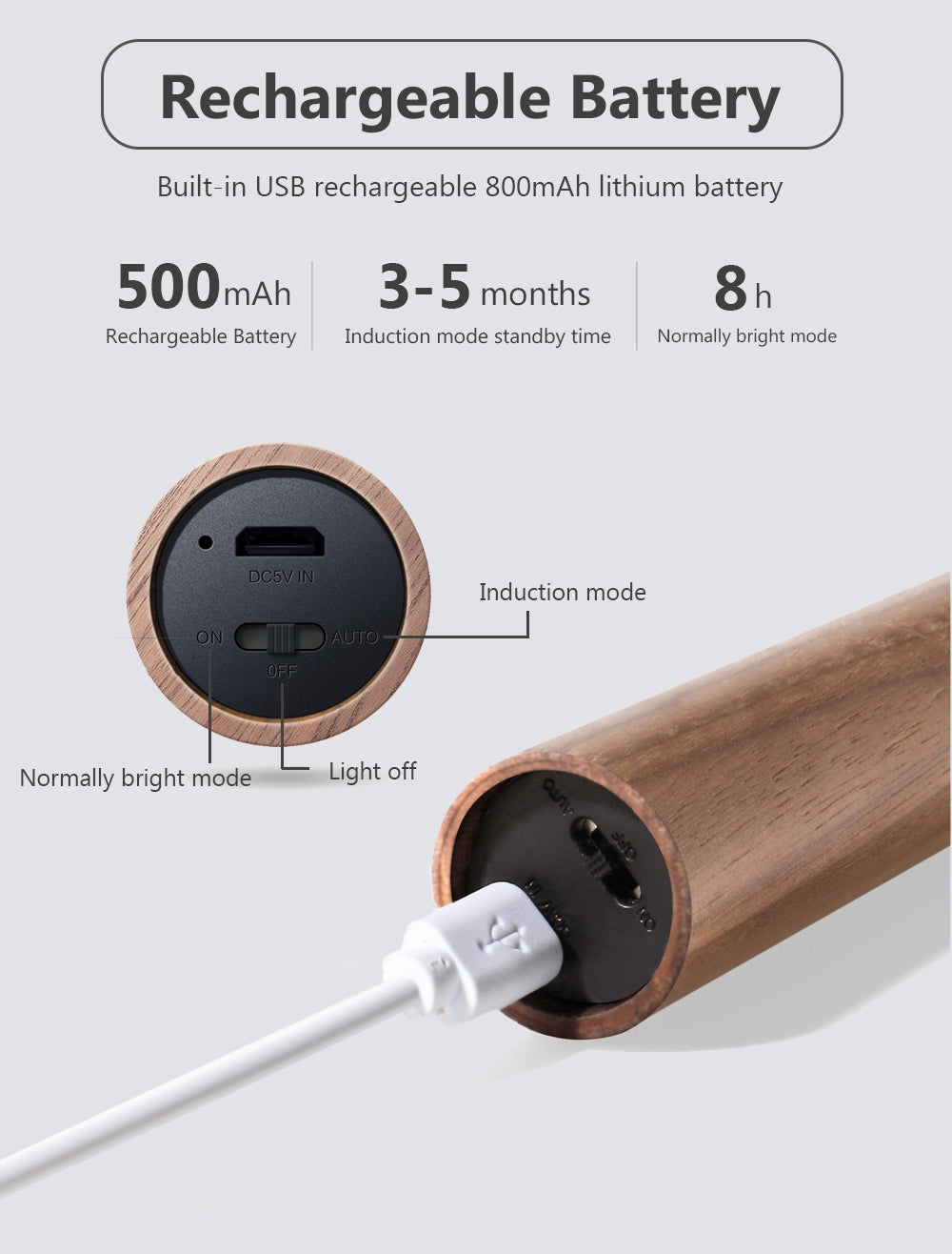 Magnetic Lights rechargeable battery