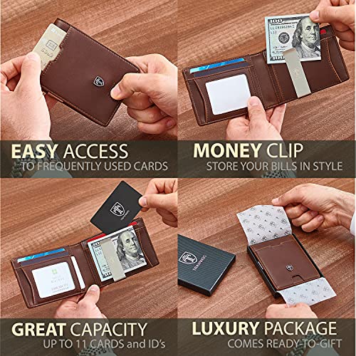 Mens Slim Wallet with Money Clip