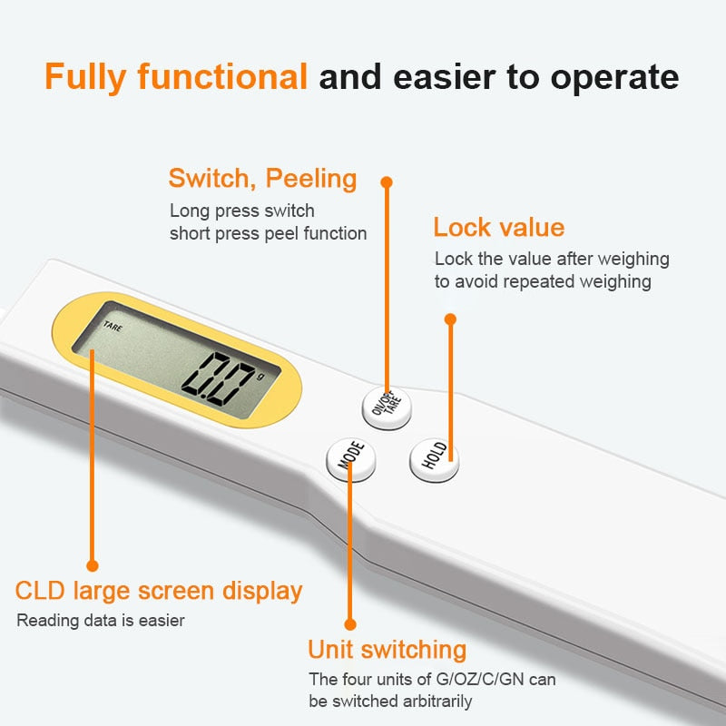 Electric Measuring Spoon