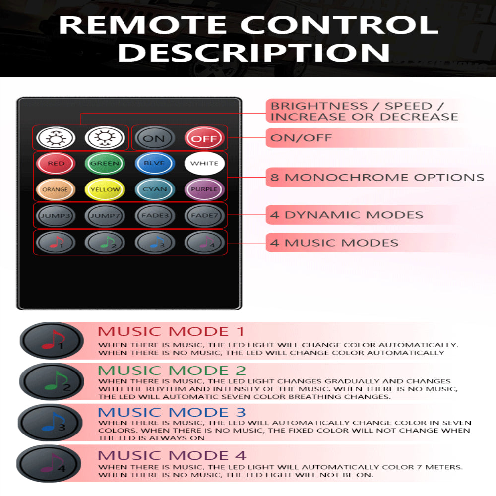 LED Interior Car Lights