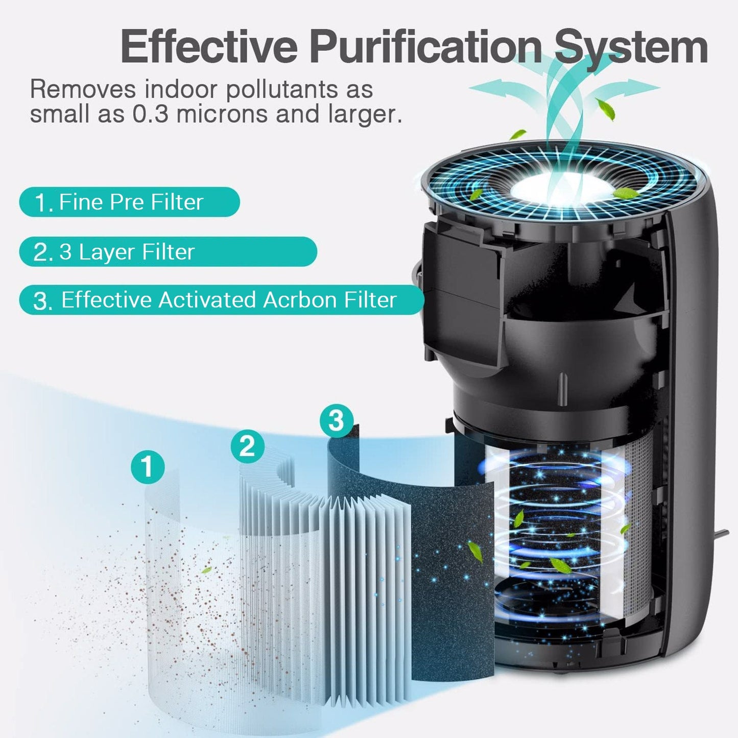 Air Purifier