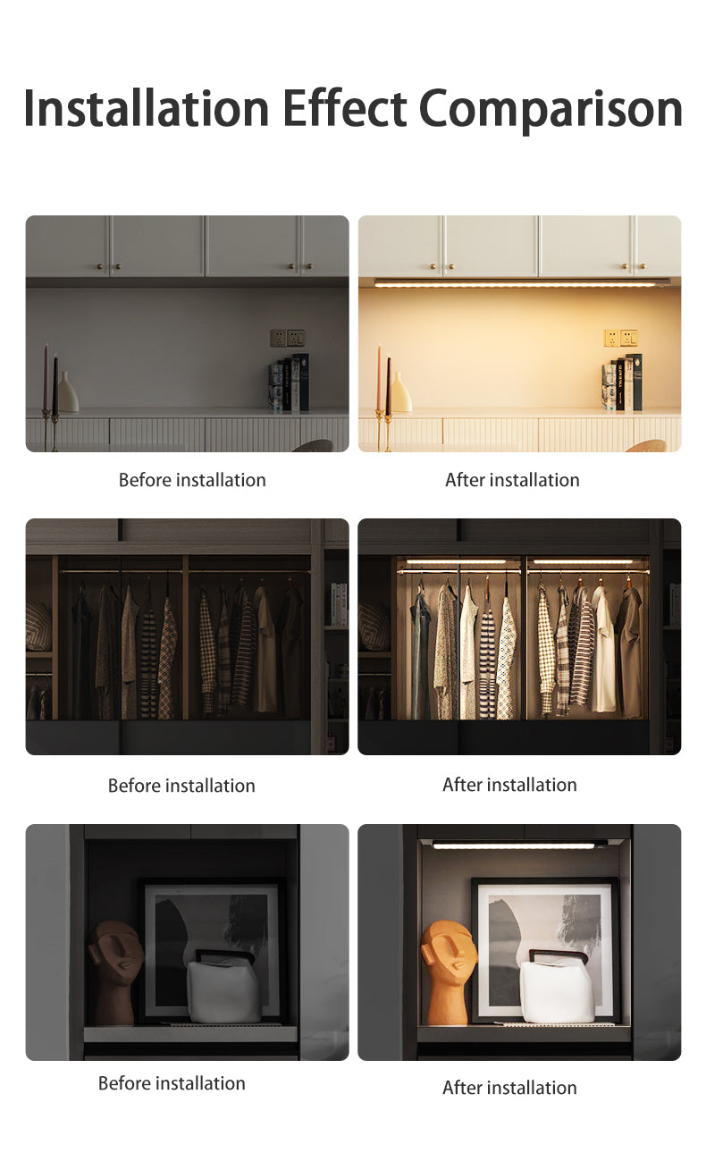 Motion Sensor LED Light