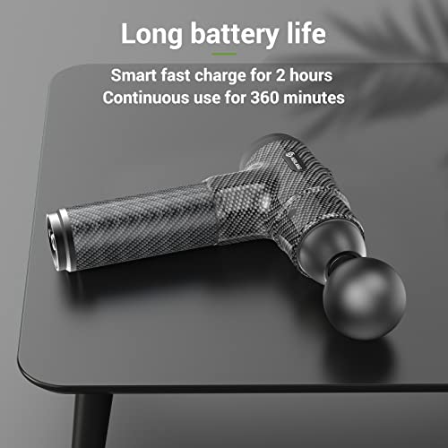 Massage Gun, Deep Tissue Massager