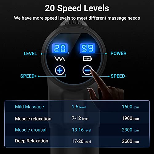 Massage Gun, Deep Tissue Massager