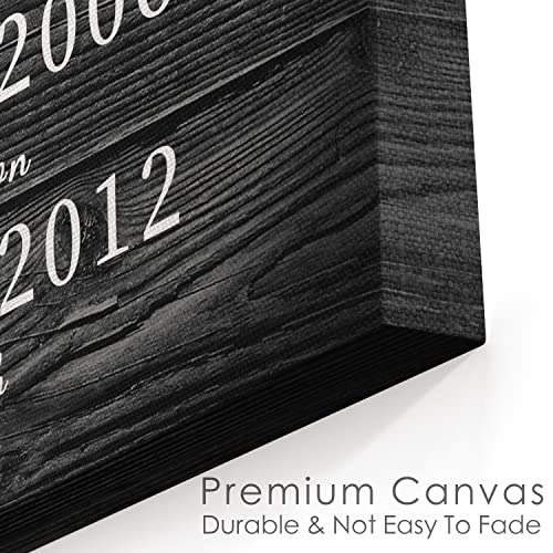 Custom Rustic Wood Puzzle Piece Sign Canvas Prints