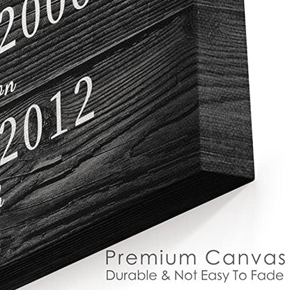 Custom Rustic Wood Puzzle Piece Sign Canvas Prints