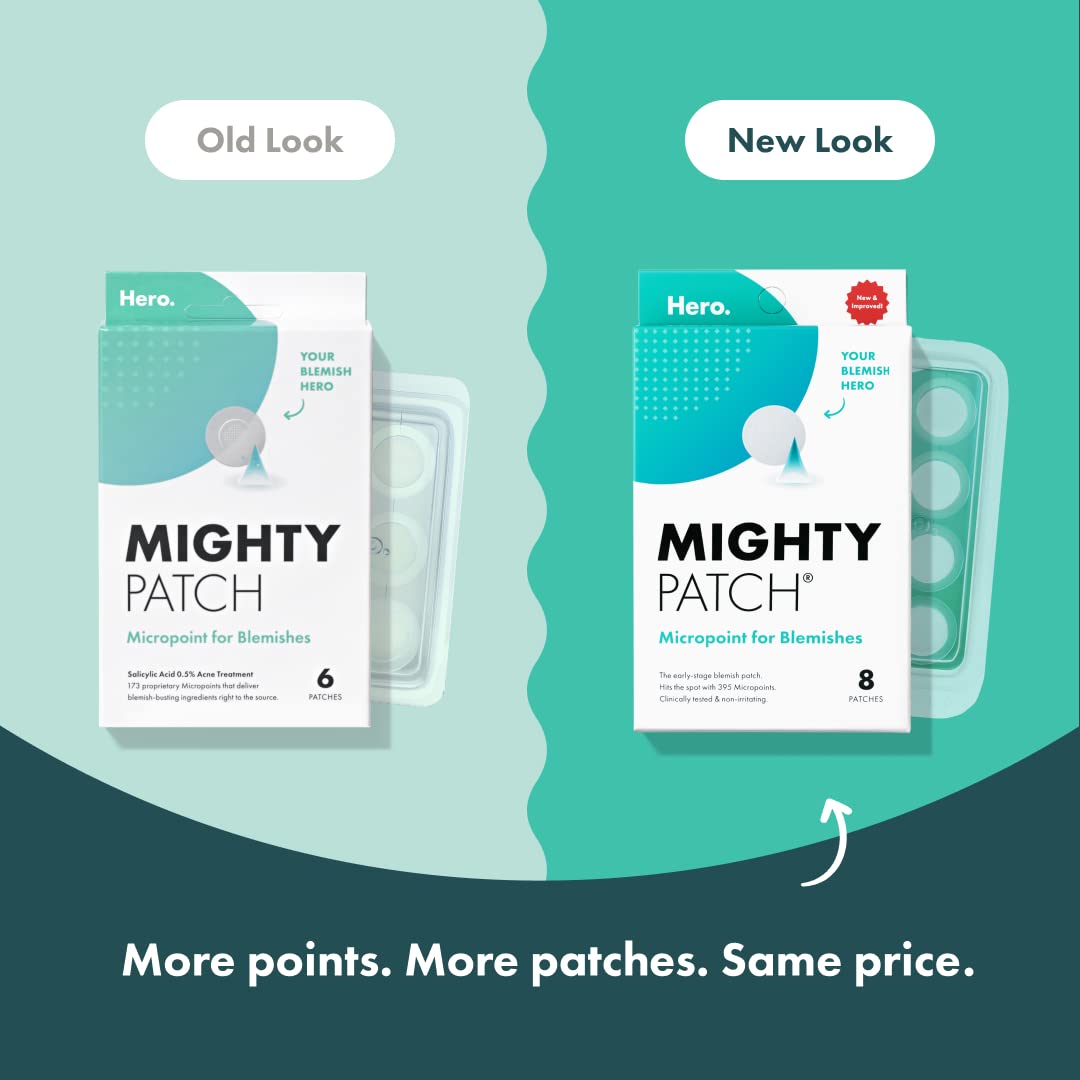 Micropoints Patches for Blemishes