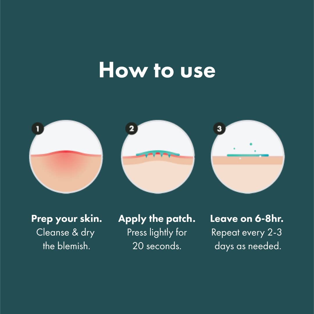 Micropoints Patches for Blemishes