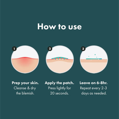 Micropoints Patches for Blemishes