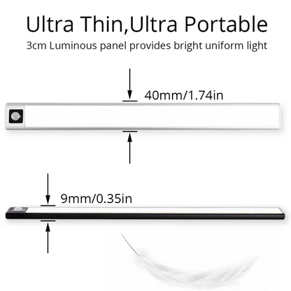 Motion Sensor LED Light
