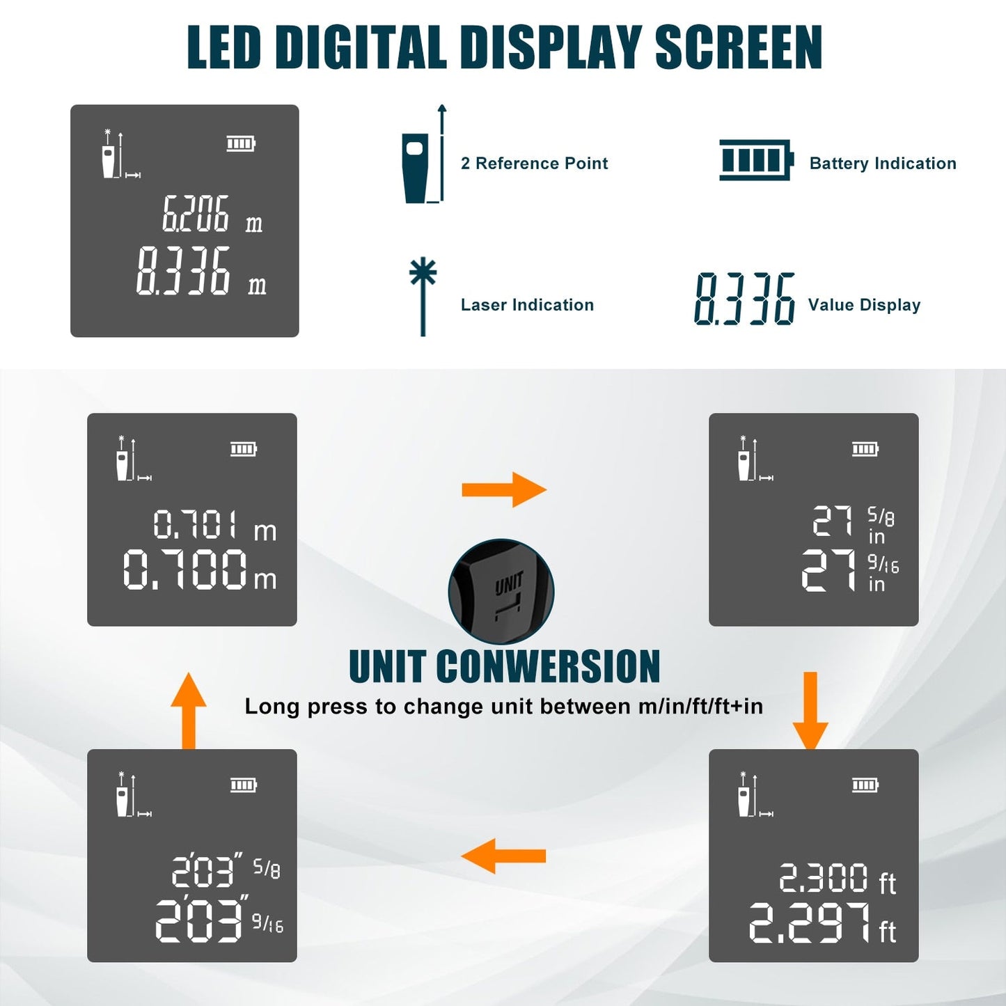Laser Distance Meter