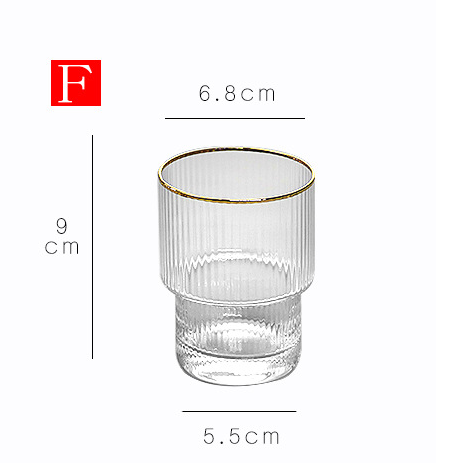 Drinkware set
