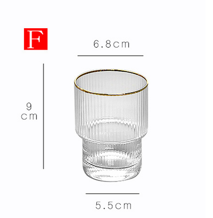 Drinkware set