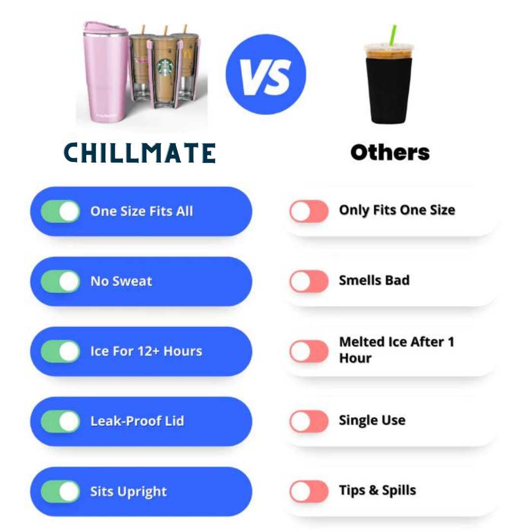 ChillMate™