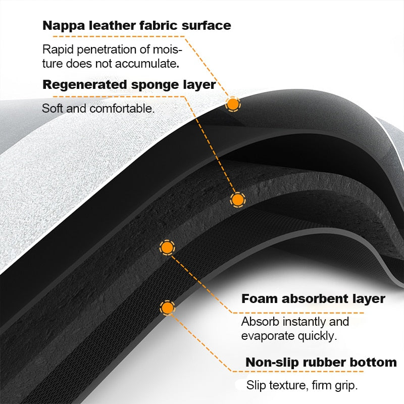 Bath Grip Mat