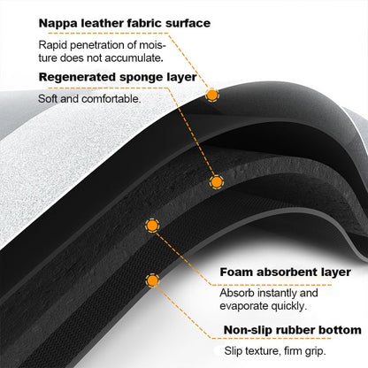 Bath Grip Mat