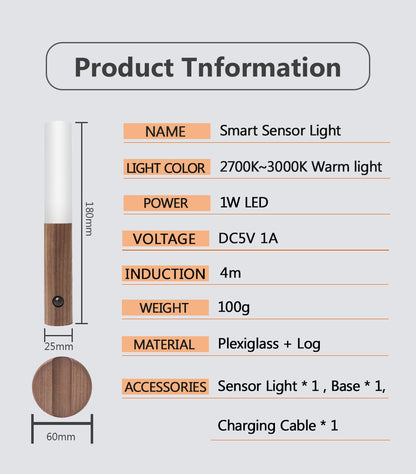 Magnetic Lights specs 