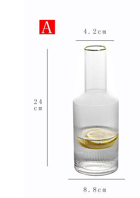 Drinkware set