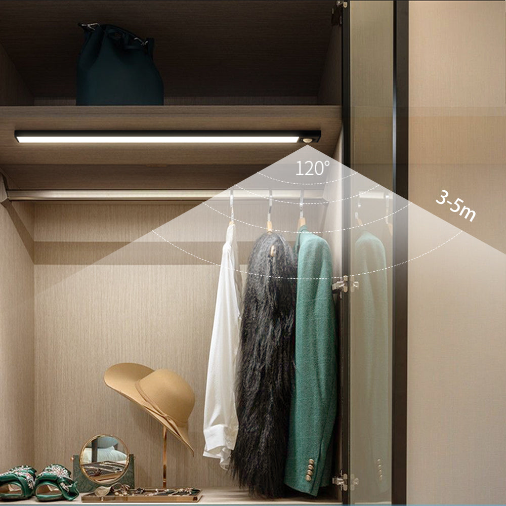 Motion Sensor LED Light