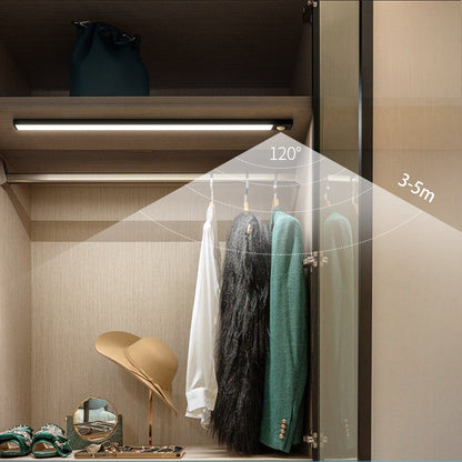 Motion Sensor LED Light