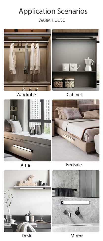 Motion Sensor LED Light