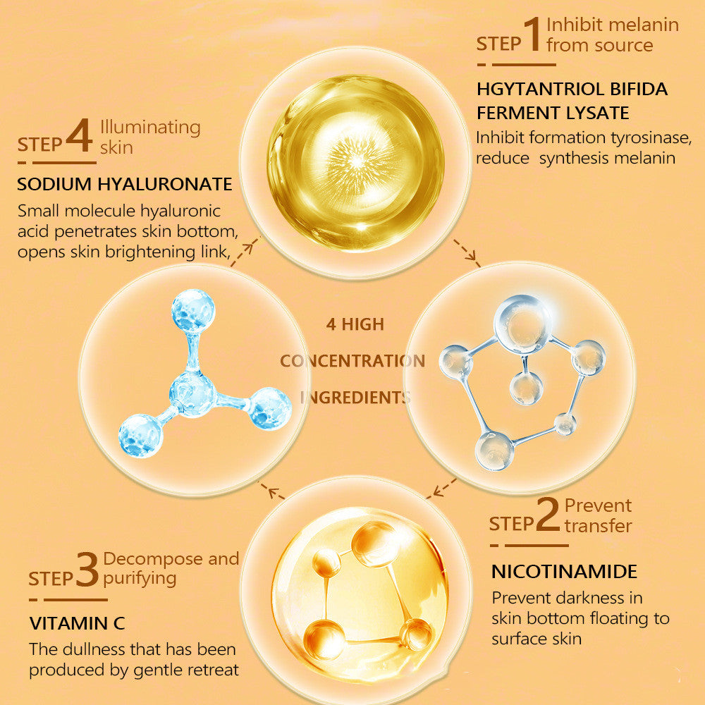 Vitamin C Facial Serum