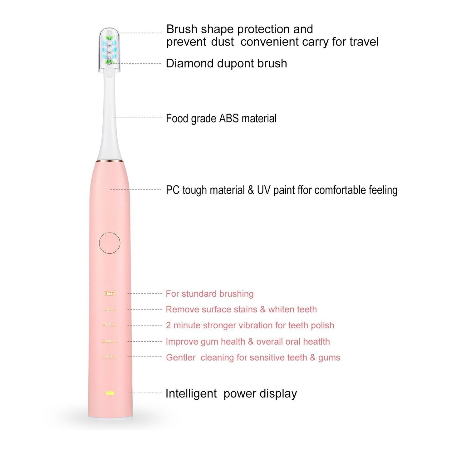 Ultrasonic Electric Toothbrush