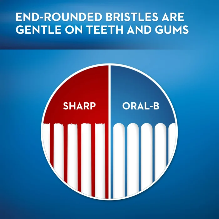 Oral-B Healthy Clean Manual Toothbrush, Medium, Various Colors, 6 Ct - Image 3