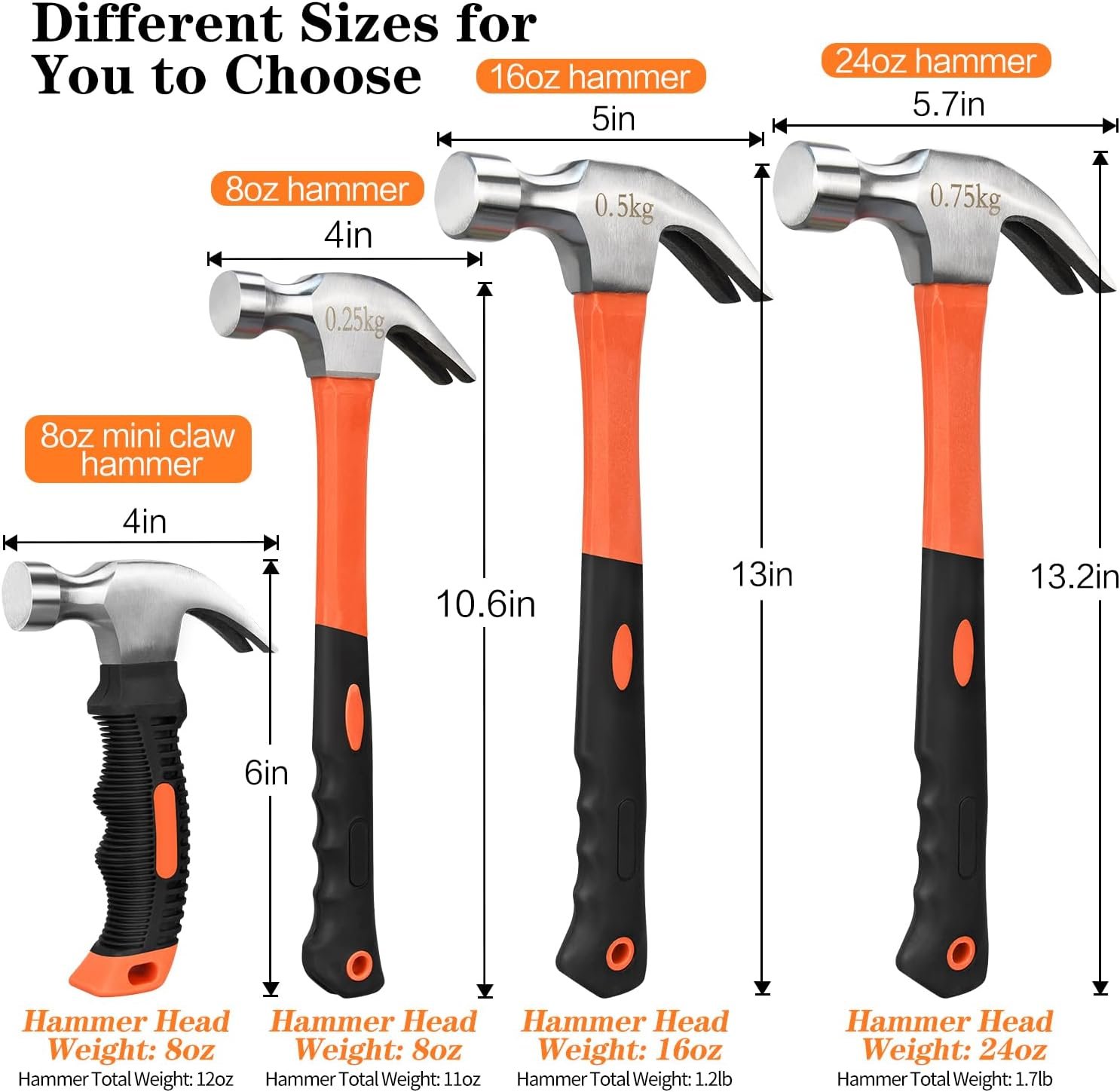 Fiberglass Claw Hammer with Non-Slip Grip - Image 2